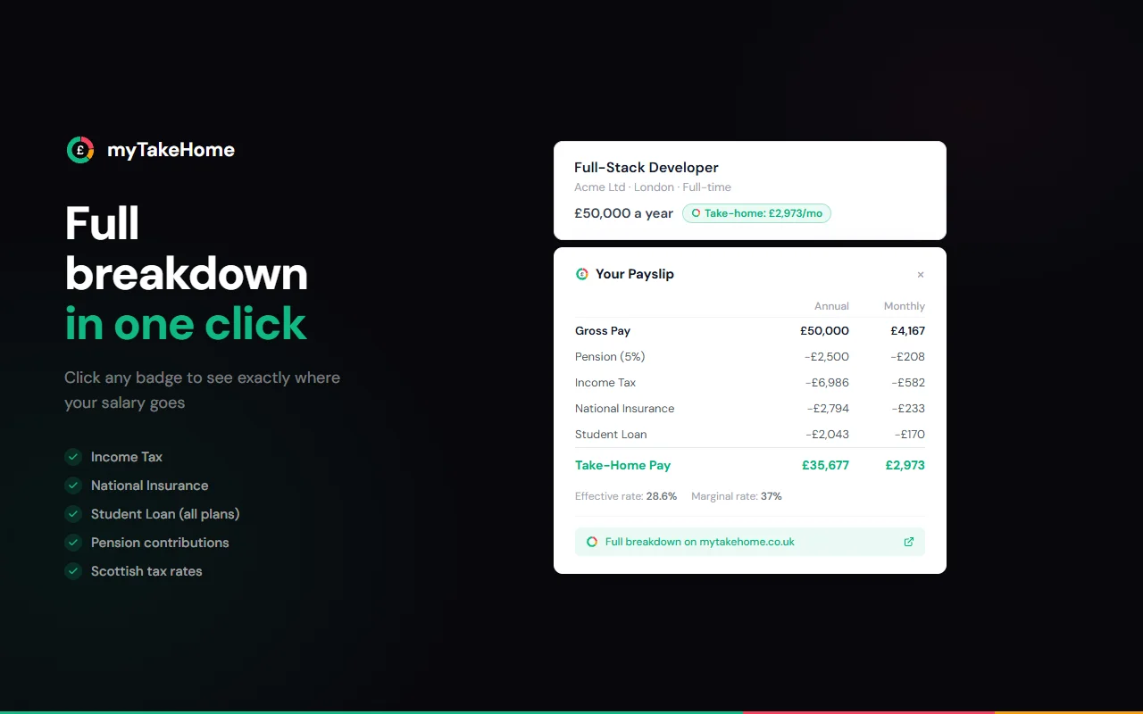myTakeHome showing a full payslip breakdown popup with tax, NI, student loan, and pension deductions