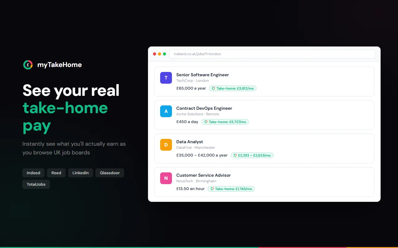 myTakeHome extension showing take-home pay badges on job listings